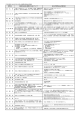 市町名 事前の企画・運営の方法について 当日の特色ある式典内容