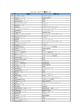 掲載サイトリスト