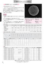 2.液体クロマトグラフ用製品