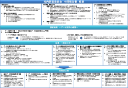 社内調査委員会 中間報告書 概要