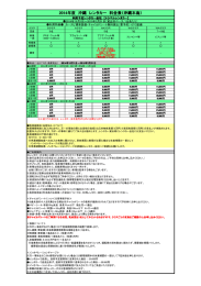 2014年度 沖縄 レンタカー 料金表（沖縄本島）