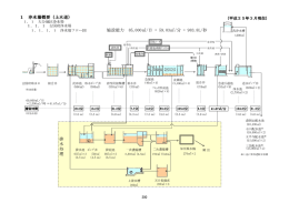 参考資料(PDF:7316KB)