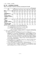 第4-9表 失業保険給付受給者数 (PDF:584KB)