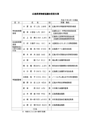 広島県博物館協議会委員名簿