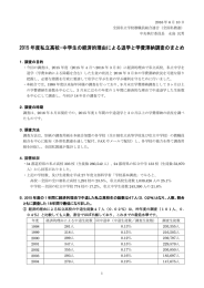 2015 年度私立高校・中学生の経済的理由による