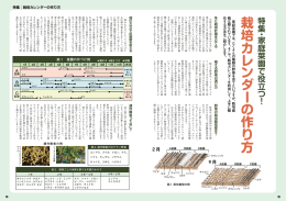 、 培カレンダーの作り