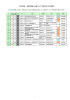 平成26年度 発注の見通しの公表について（平成26年10月3日