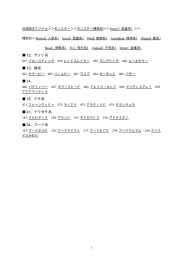 12．サソリ系 13．蜂系 14． 15．クモ系 41．クワガタ系 54．ブーツ系