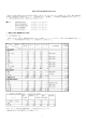 平成27年度 周南市人事行政の運営等の状況の公表