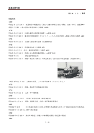 鉄道主要年表 - 国土交通省