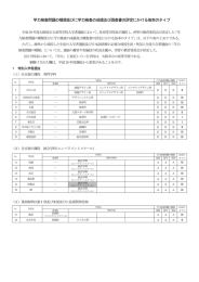 学力検査問題の種類並びに学力検査の成績及び調査書の評定