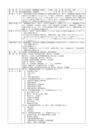 授 業 科 目 B24民法4（債権総論・契約2） 2単位 担 当 教 員 角田 光隆