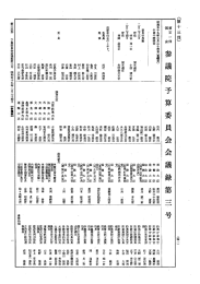 第101回 参議院 予算委員会 昭和59年2月24日 第3号｜国会会議録