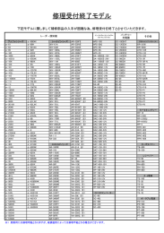 修理受付終了モデル