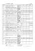 2015平和行進コース分担表