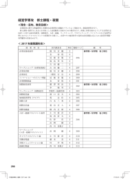 経営学_修士_夜間（PDF/2MB）