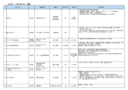 ふれあい・いきいきサロン一覧表
