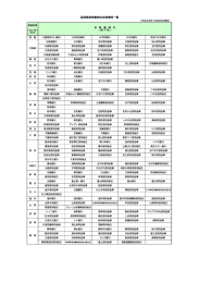 協調融資覚書締結金融機関一覧