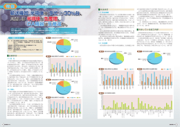 輸送機器 - いわて産業振興センター