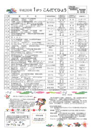 〝新しい年のスター トで充実したお正月を過 しされたこ草と思います】