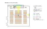 大学会館国際会議室での機器配置図