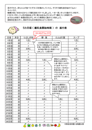 5カ月頃 （ 離乳食開始時期 ） の 進行表