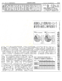 仲介会社アンケート 直接収入よりも賃料が安いという確実性を優先し物件