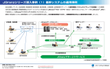 JGranzシリーズ導入事例（1）基幹システムの運用事例