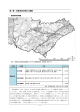 第7章：東部地域の現状と課題