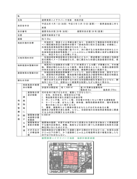 座間東原ハイテクパーク地区