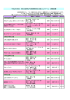 平成20年度 第54回青少年読書感想文全国コンクール 課題図書