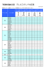 TOSHIBA社製 テレビスタンド対応表