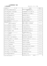 CoC管理事業体一覧表