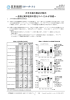 大手米銀の最近の動向（PDF：1544KB）