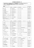 薬学講座等の啓発用資材一覧