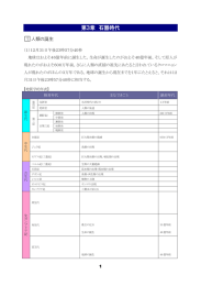 第3章 石器時代