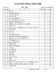 2014年 - 一般社団法人日本映画製作者連盟