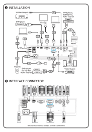 INSTALLATION INTERFACE CONNECTOR