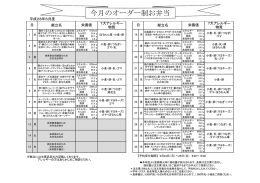 今月のリクエスト弁当