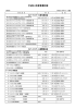 平成24年度事業計画