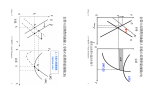 企業の長期費用曲線と市場の長期供給曲線