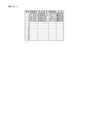 内訳一覧 コ 番号 管理番号 車 両 番 号 車検期限 分 所 1 S20