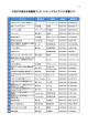 射水図書館2015