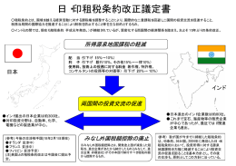 資料（PDF）