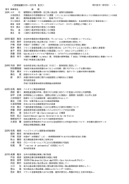 彦根論叢300∼325号 目次＞ 325号福田 敏浩