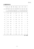 交通、公害(PDF文書)