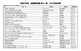 平成27年度 前期選定図書 受入一覧 子ども育成学部