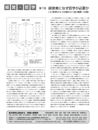 第7回 経営者になぜ、哲学が必要か ～現実への問
