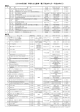 平塚市文化催事一覧PDF（241KB）