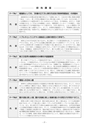 のお勧め ・ハブルタというユダヤ人勉強法と迫害の歴史から